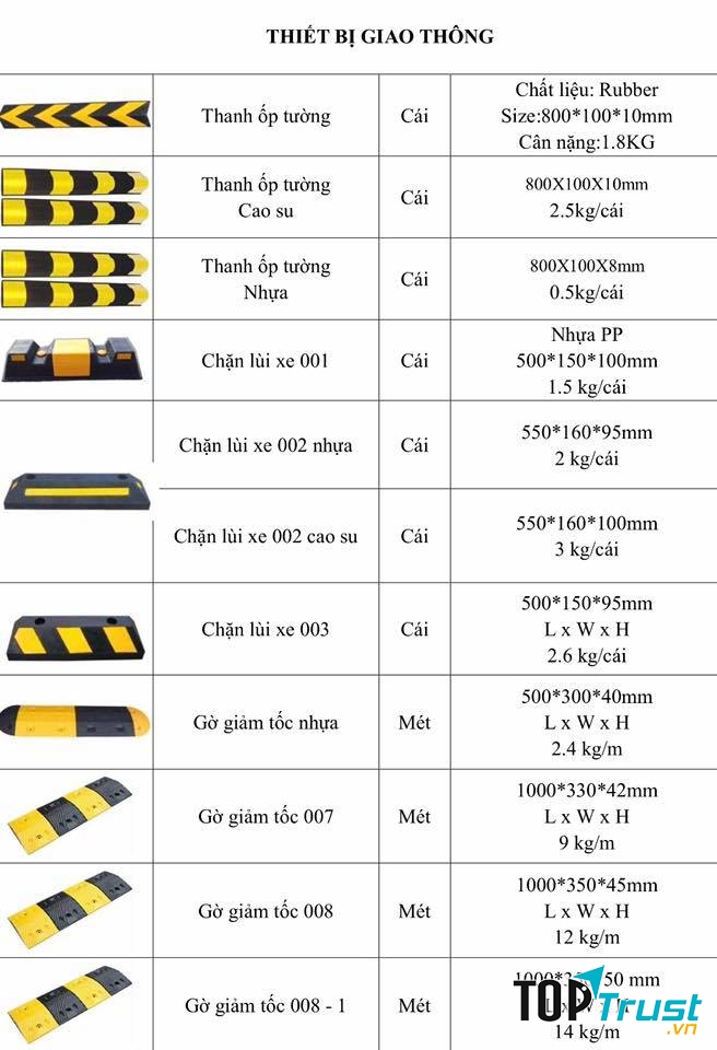 Bảo hộ lao động Kim Huy Hoàng