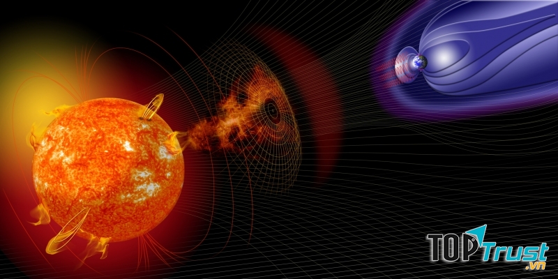 Bão mặt trời ảnh hưởng tới Trái Đất