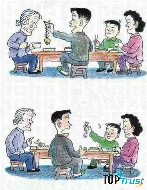 Bất kính với cha mẹ vợ/chồng