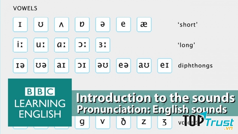 BBC Learning English Pronunciation là một bộ tài liệu dạy pronunciation có nguồn từ website BBC