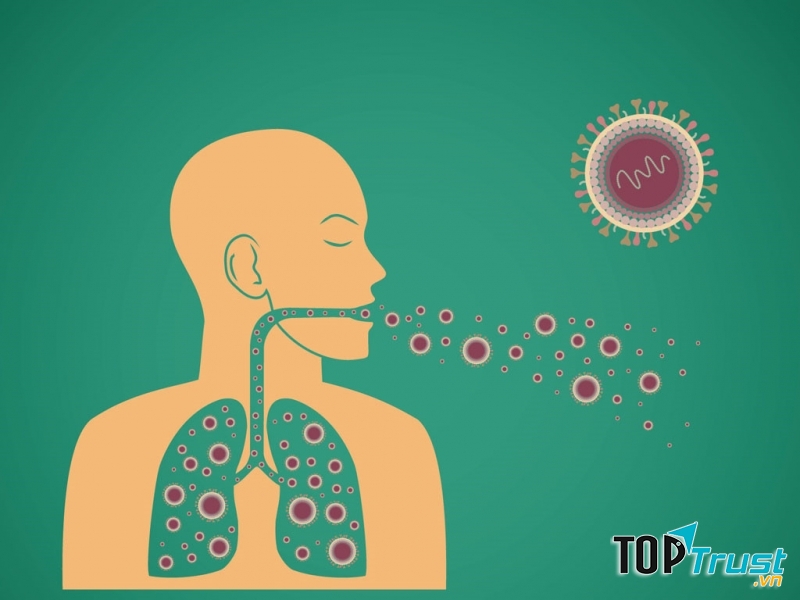 Bệnh lao – dịch bệnh trên thế giới