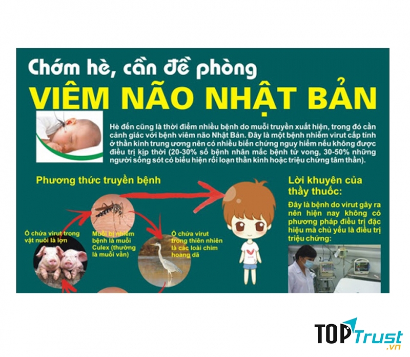 Hãy tiêm vắc xin đầy đủ cho trẻ để phòng bệnh.