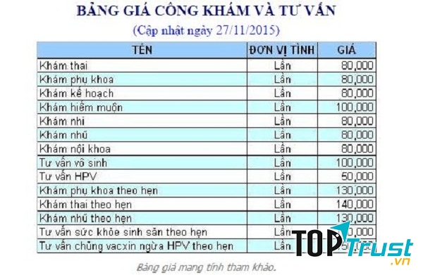 Bảng giá công khám và tư vấn tại Bệnh viện Hùng Vương