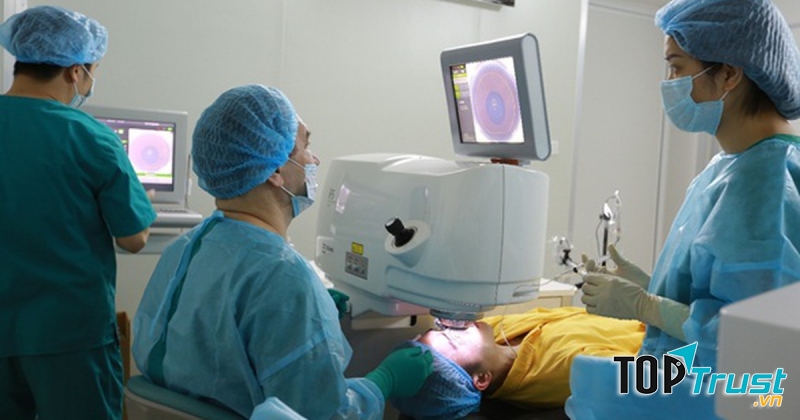 Mắt Quốc tế Việt – Nga