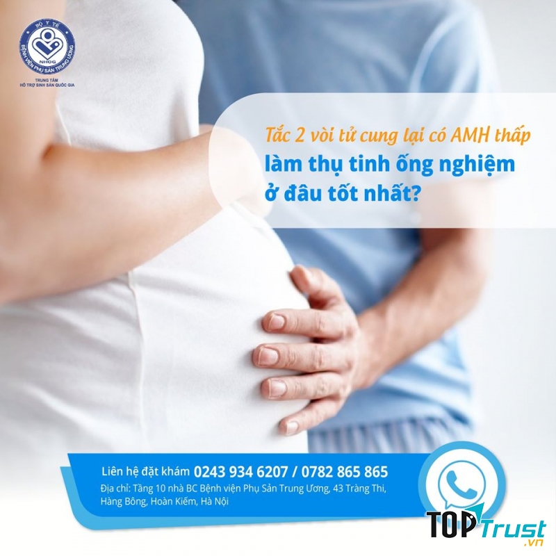 Trung Tâm Hỗ Trợ Sinh Sản Quốc Gia