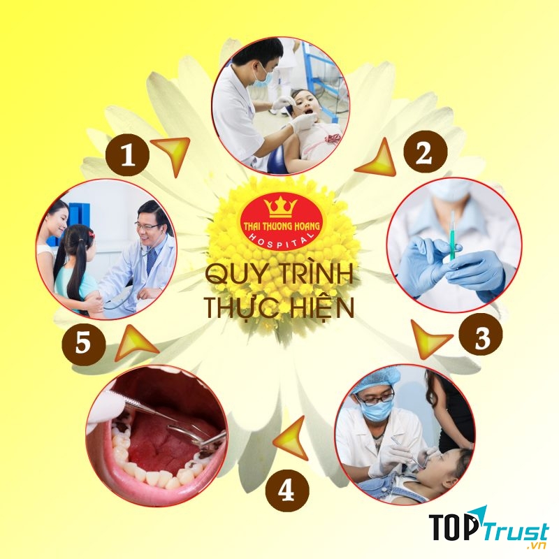 Bệnh viện Thái Thượng Hoàng