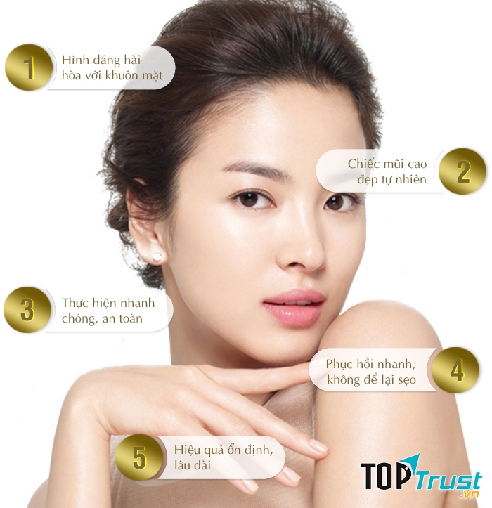 Bệnh viện thẩm mỹ JW Hàn Quốc