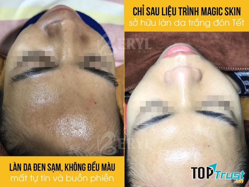 Beryl Beauty Spa