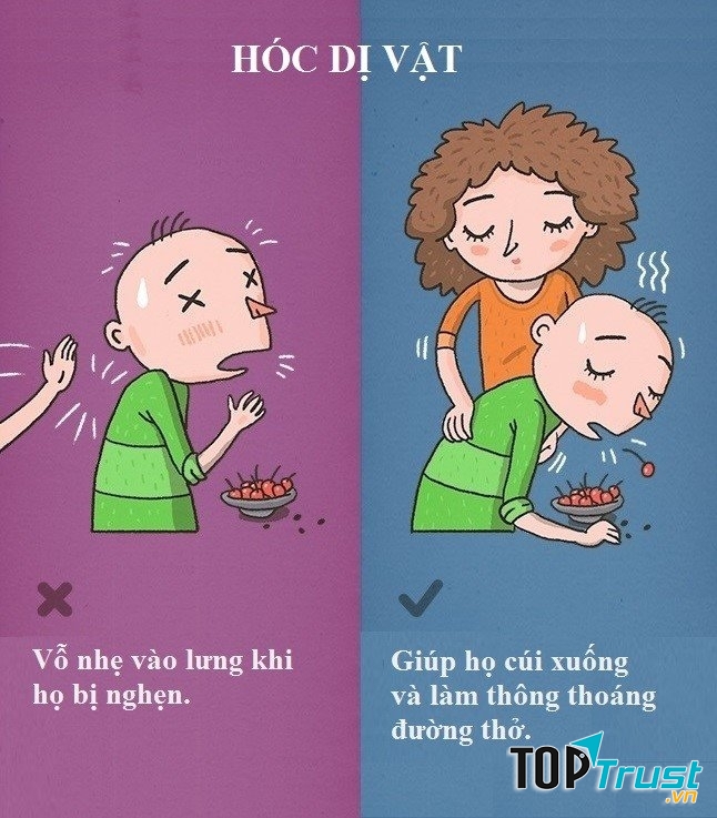 Giúp người bị hóc