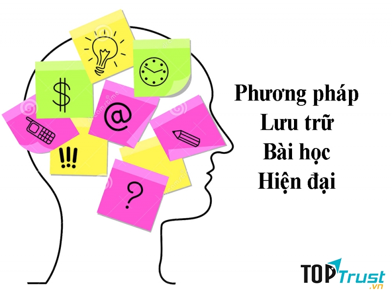 Biến từ ngữ thành hình ảnh