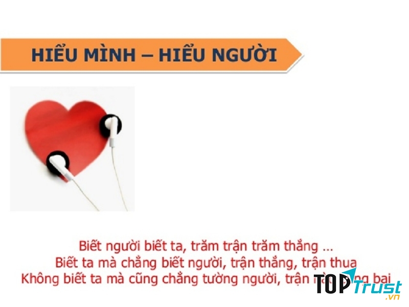 Hiểu mình - hiểu người
