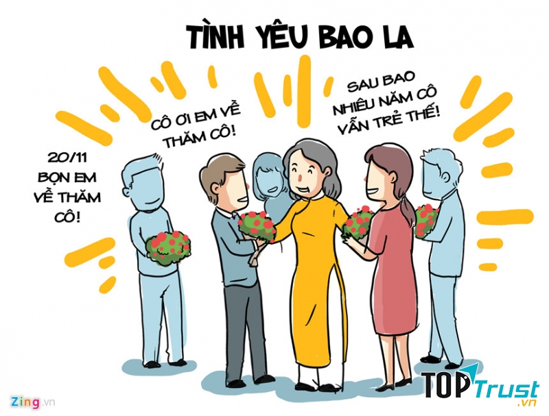 Biết ơn thầy cô