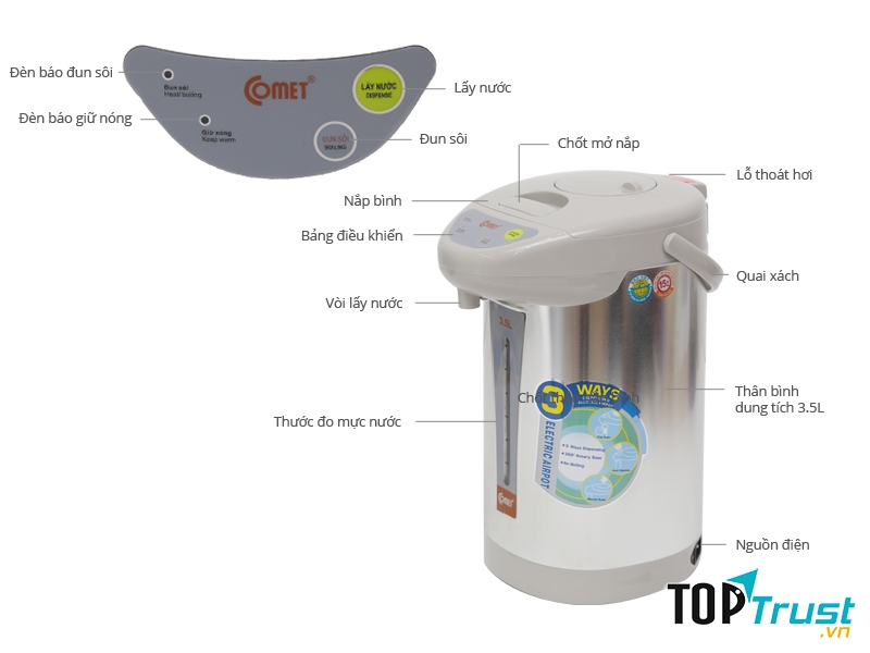 Bình thủy điện Comet