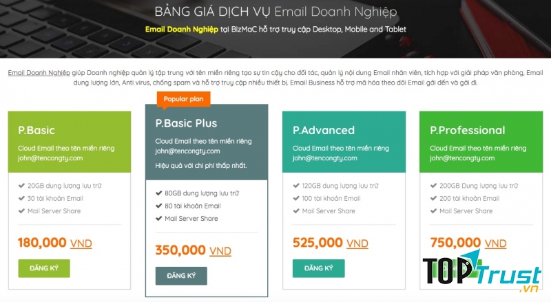 Bảng giá dịch vụ email doanh nghiệp BIZMAC.COM.VN