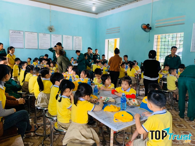 Blue Sky Kindergarten