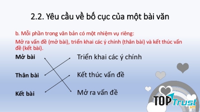 Bố cục hợp lý