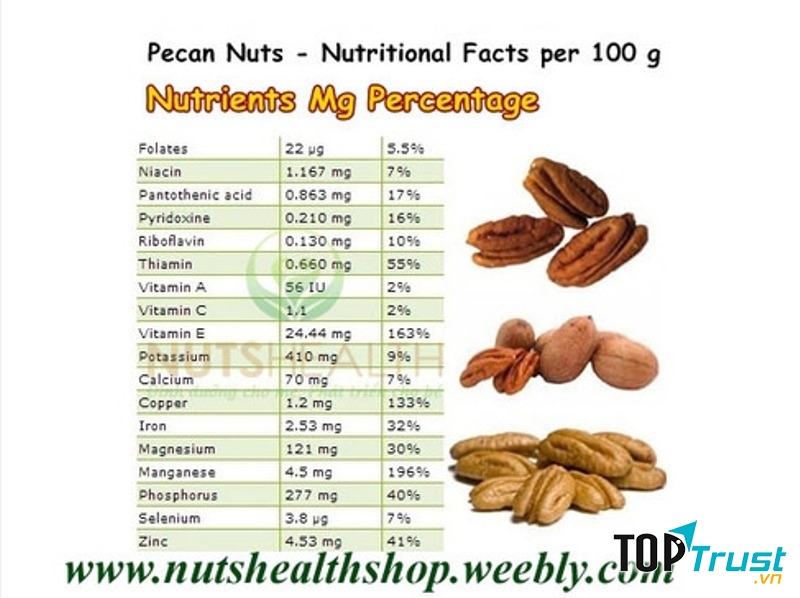 Hàm lượng dinh dưỡng cao đủ cung cấp cho người ăn chay