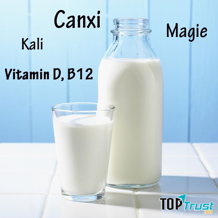 Sữa hỗ trợ thúc đẩy chiều cao rất tốt.