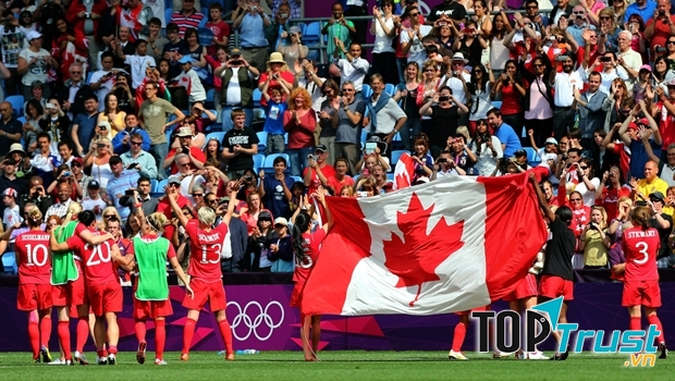 Bóng đá là môn thể thao phổ biến thứ 3 tại Canada