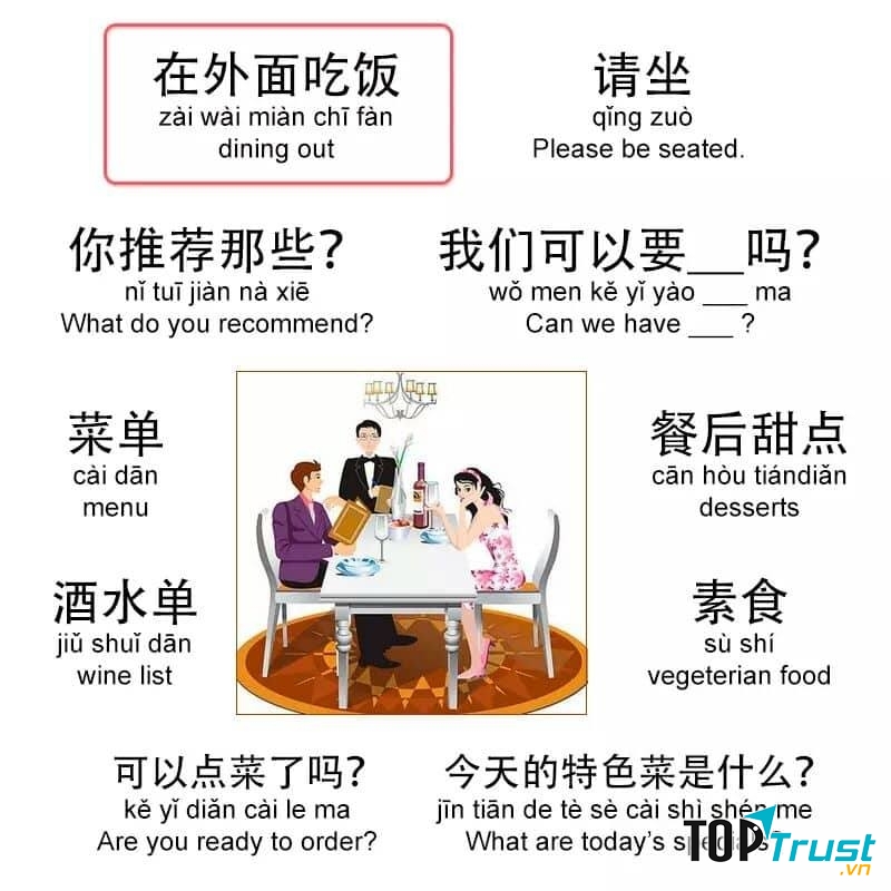 Bravolol Chinese