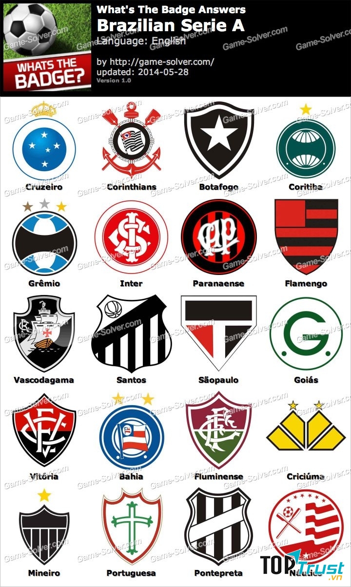 Brazilian Serie A - Brazil