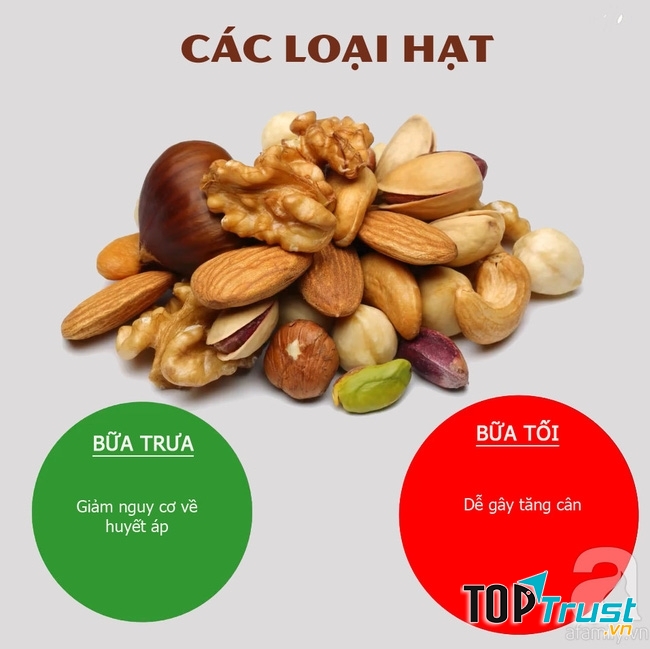 Thời gian nên ăn các loại hạt