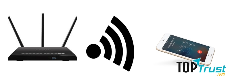 Hướng thiết bị về hướng phát wifi