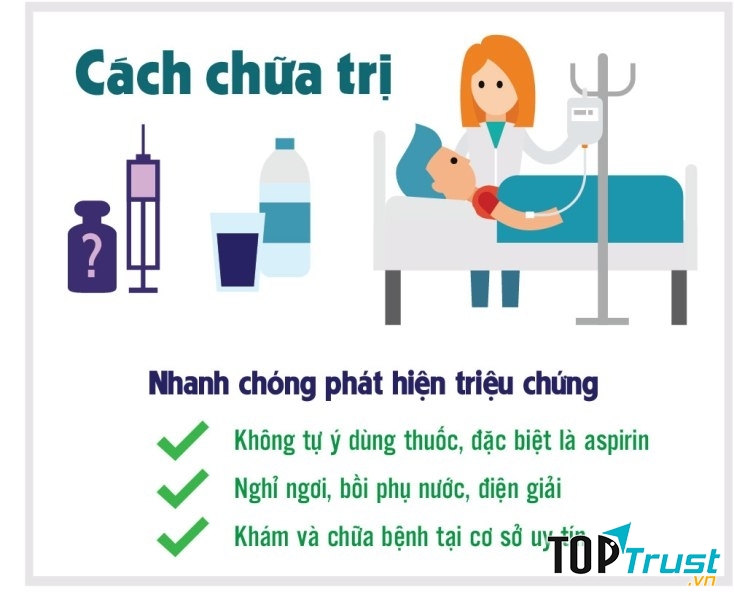 Cách chữa trị