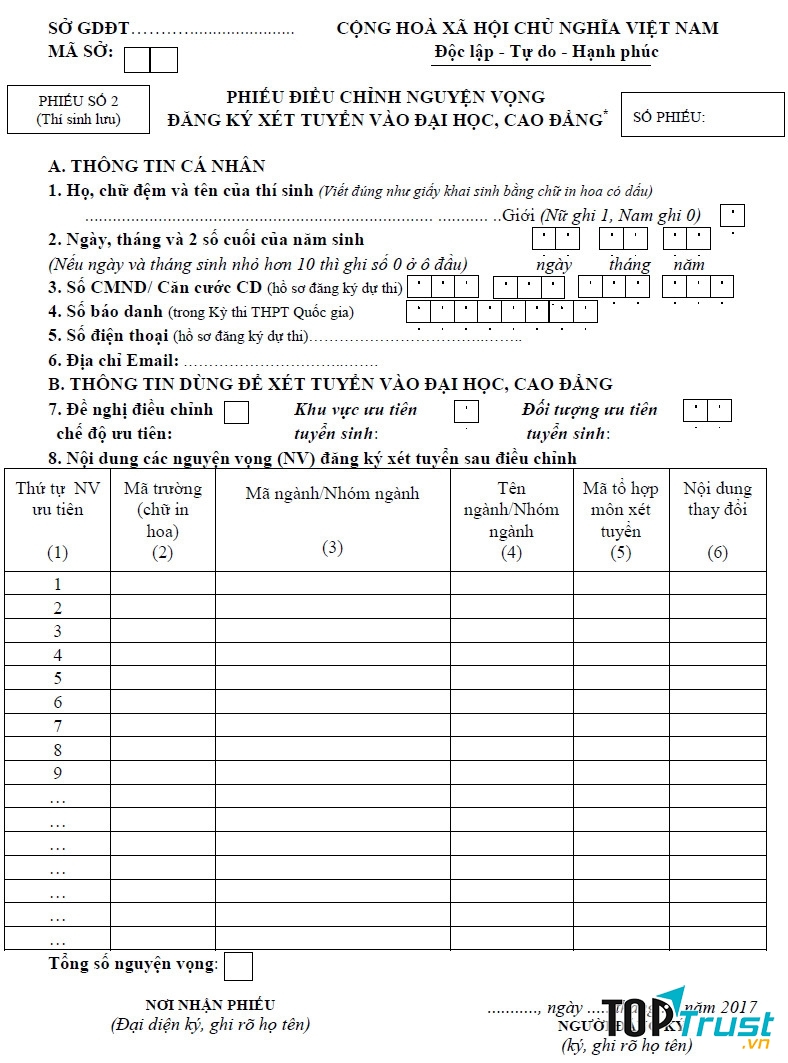 Phiếu thay đổi nguyện vọng ( nguồn internet)