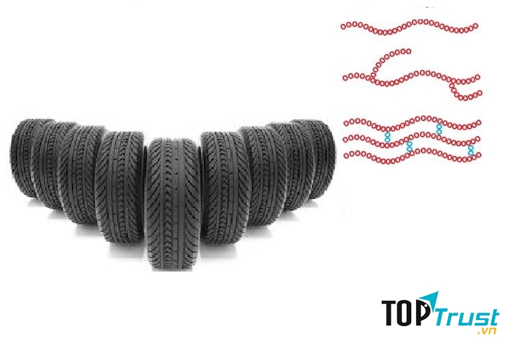 Các nguyên tử lưu huỳnh thâm nhập vào trong cao su sẽ nối (khâu) các phân tử cao su lại với nhau và biến thành cao su lưu hóa