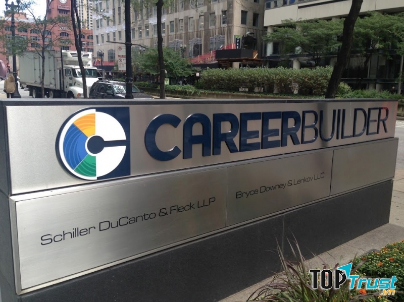 Careerbuilder