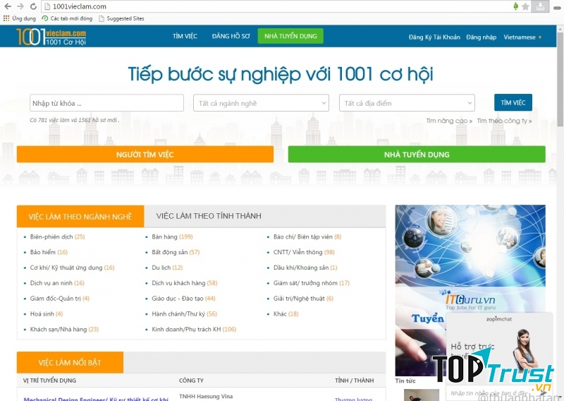 1001vieclam.com