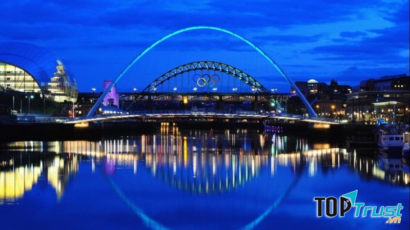 Cầu Gateshead Millennium, Anh