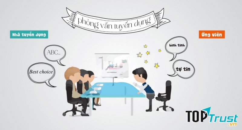 Bạn biết gì về công ty chúng tôi?