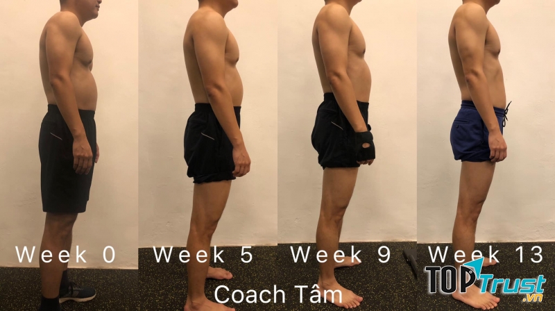 Center Fitness - Đông Anh