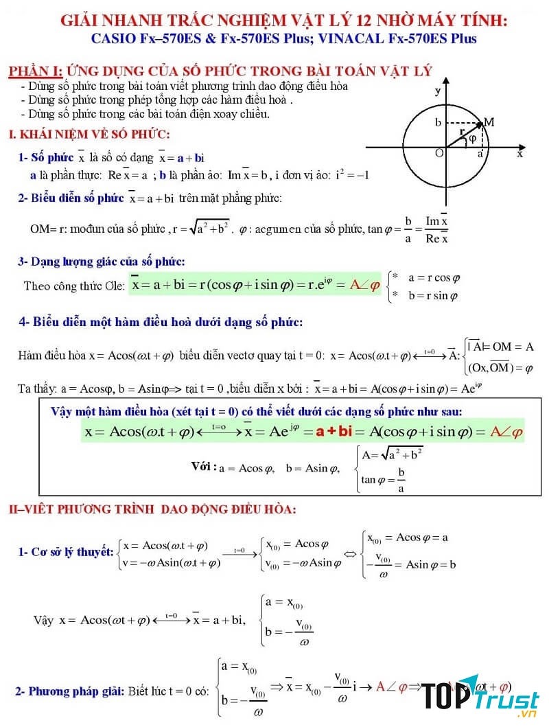 Nhiều phương pháp tư duy mới