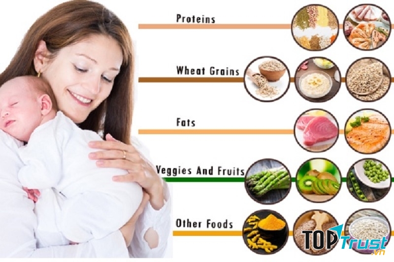 Mẹ nên bổ sung thực phẩm phong phú, đa dạng.