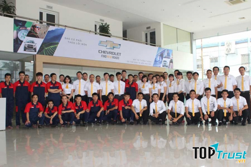 Đội ngũ nhân viên