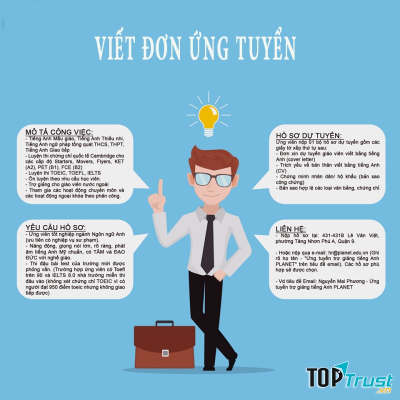 Để tuyển được những nhân viên có trình độ cao, các nhà tuyển dụng thường đưa ra những danh sách yêu cầu, đòi hỏi rất cao