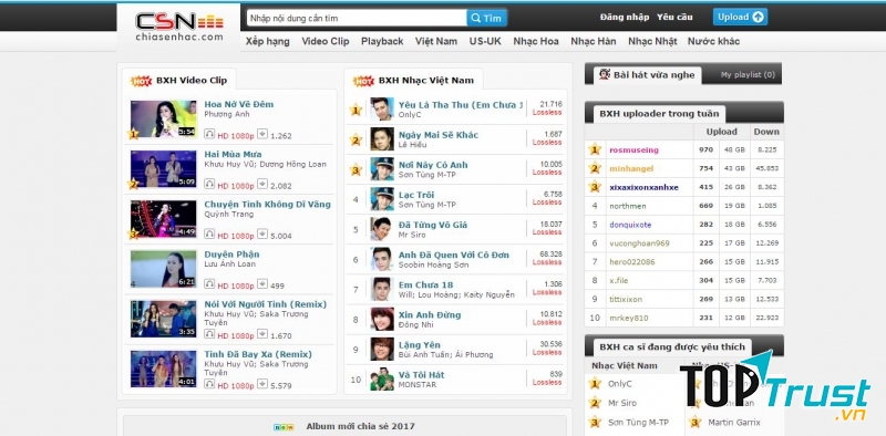 Chiasenhac.vn - Nghe nhạc theo phong cách của người Việt