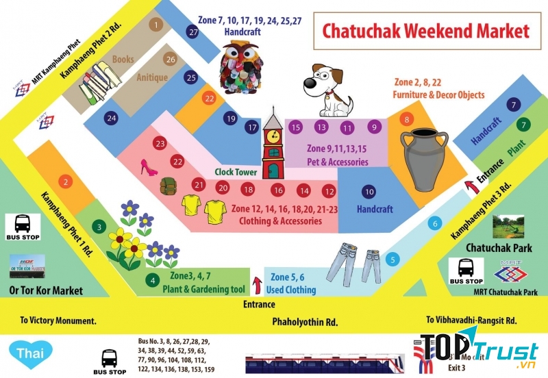 Sơ đồ chợ Chatuchak