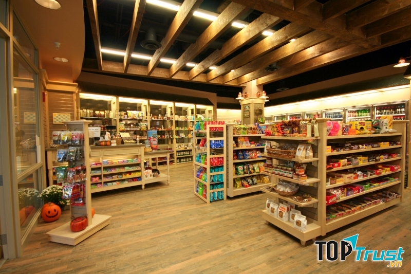 Chọn các chủ đề về cửa hàng, mặt hàng