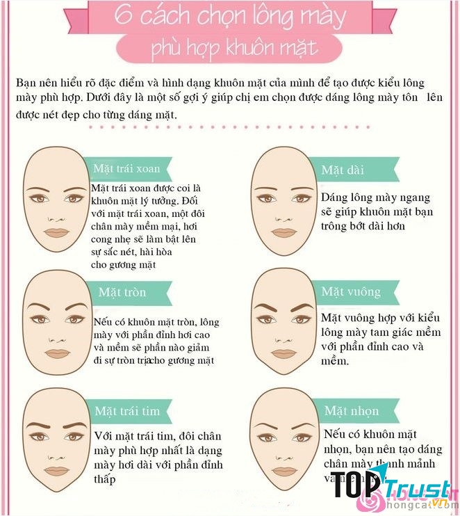 Chọn dáng lông mày phù hợp