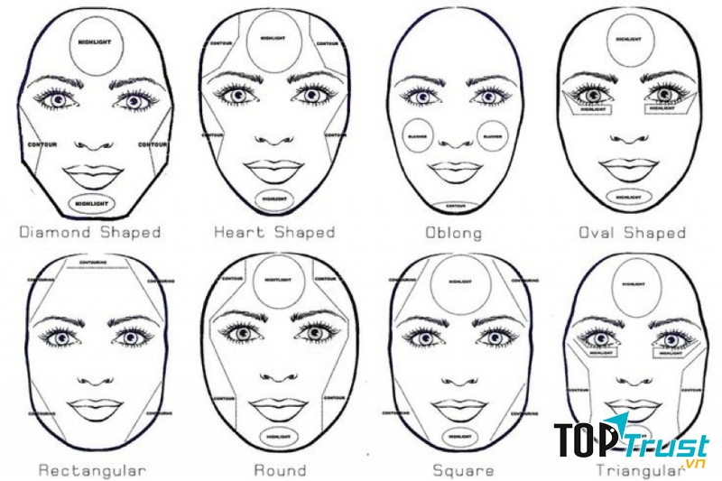 Thêm gợi ý cho một số kiểu gương mặt