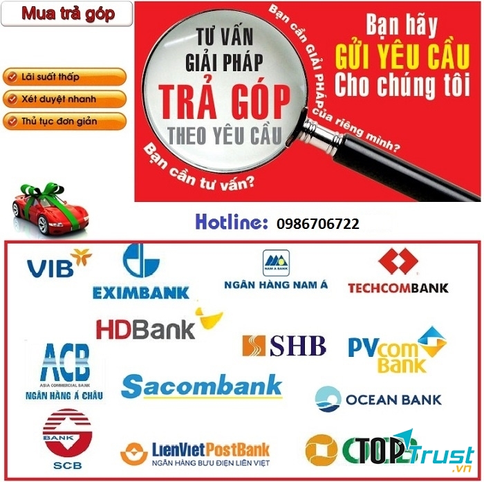 Ngân hàng cho vay uy tín