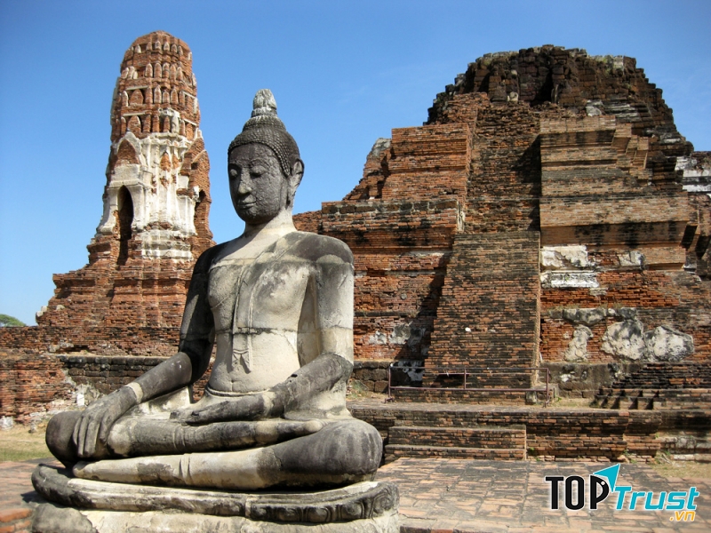 Ngôi chùa Wat Mahathat