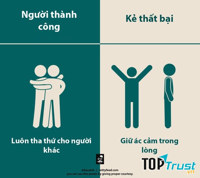 “Chúng tôi” – “Bọn họ”