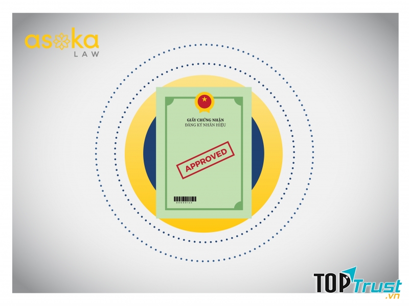 Asoka Law tự tin là đội ngũ Luật sư chuyên nghiệp trong Dịch vụ đăng ký độc quyền nhãn hiệu