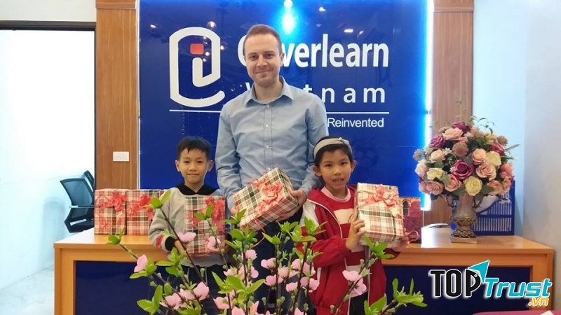 Hình ảnh tại CleverLearn