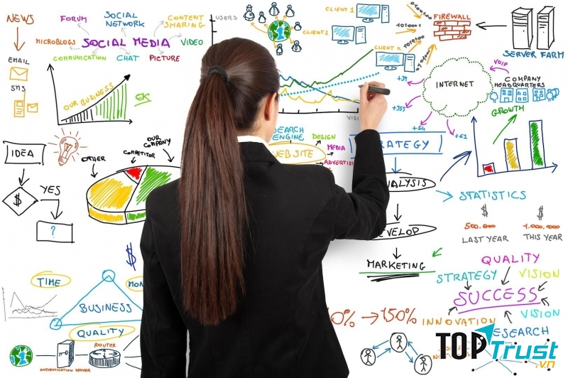 Lập kế hoạch giúp hệ thống kiến thức tốt hơn